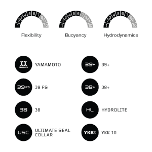 ORCA UNISEX WETSUIT BASE LAYER XXL BK